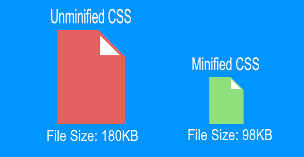 minified vs unminified css